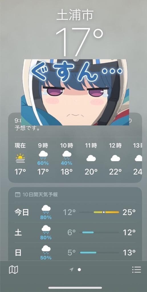 ?