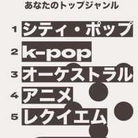 さな【特待生】