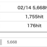 な！！！？！なんと！？