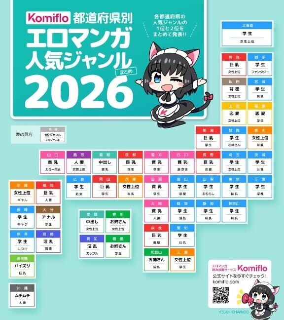 都道府県で変わるエロマンガの好みって本当！？
