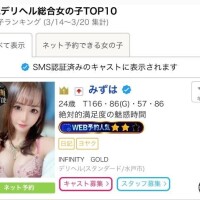 みずは