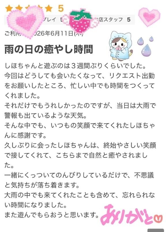 口コミありがとう❣️