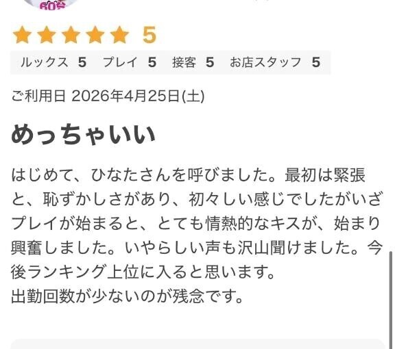 口コミ🥺💓
