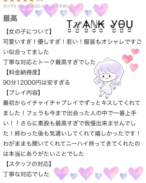 【お礼写メ日記】