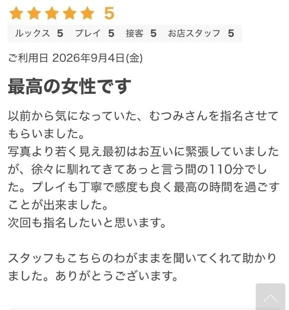 口コミありがとうございます💕
