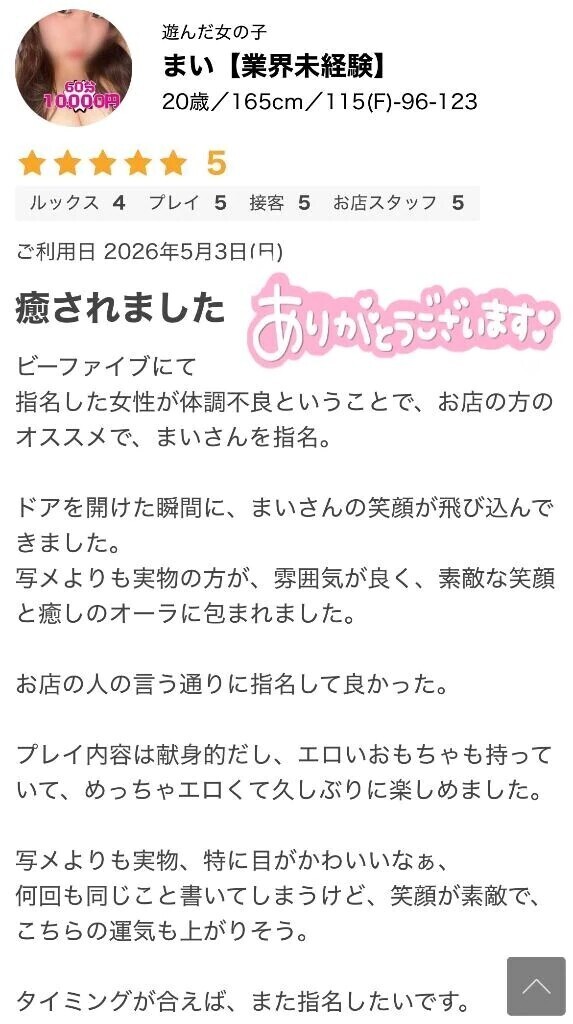 口コミありがとうございます💕
