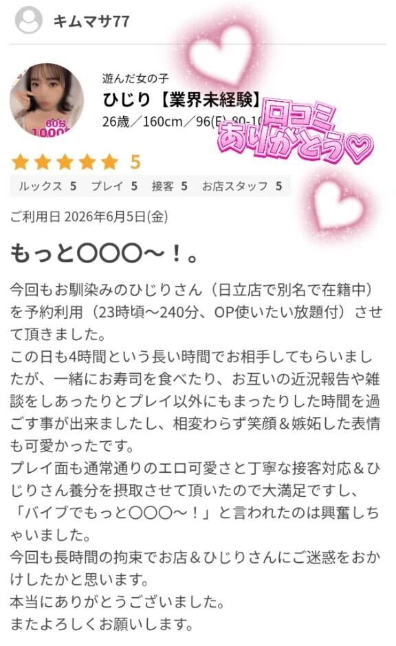 口コミありがとう♡