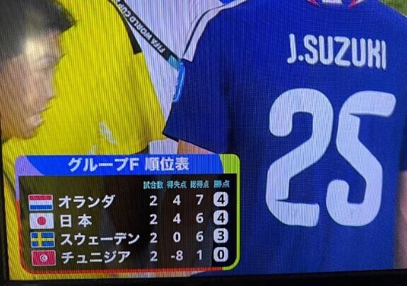 みましたー？？？