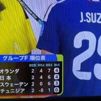 みましたー？？？