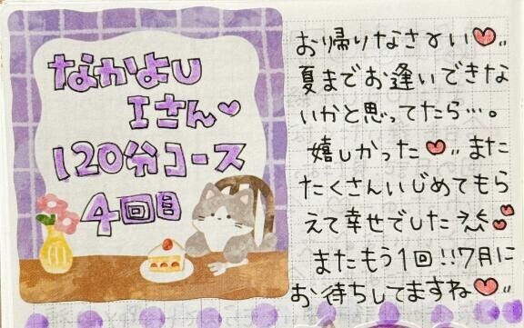 お礼日記  ̖́-‬本指様🫶