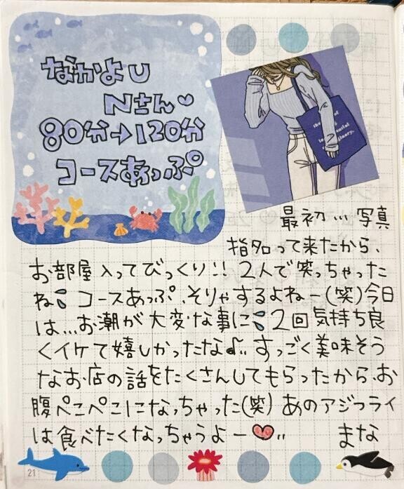 お礼日記  ̖́-‬本指様🫶