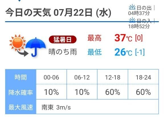 熱くなる