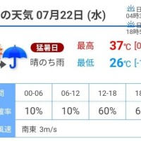 熱くなる