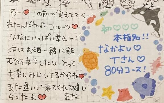 お礼日記  ̖́-‬本指様🫶