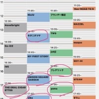 まな