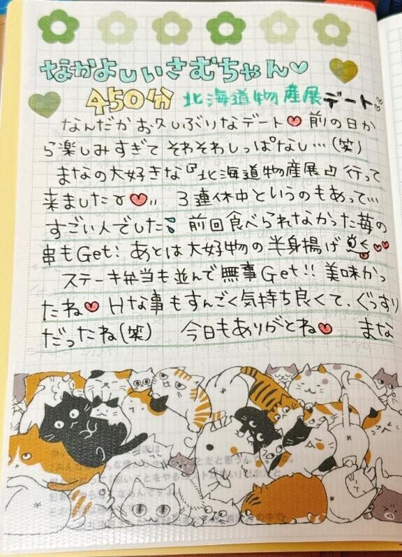 お礼日記  ̖́-‬本指様🫶