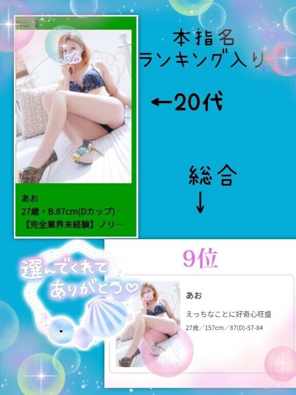 ランキング入り