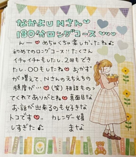 お礼日記  ̖́-‬本指様🫶