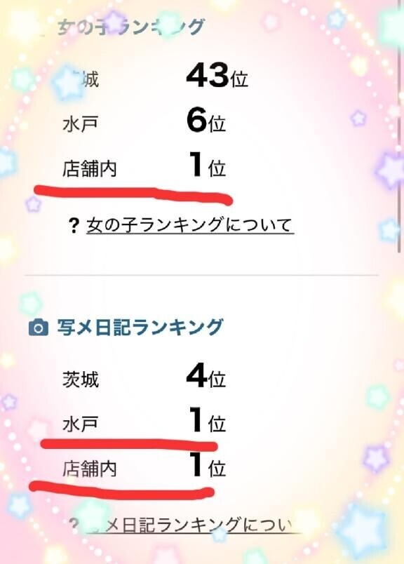 【1】がたくさん