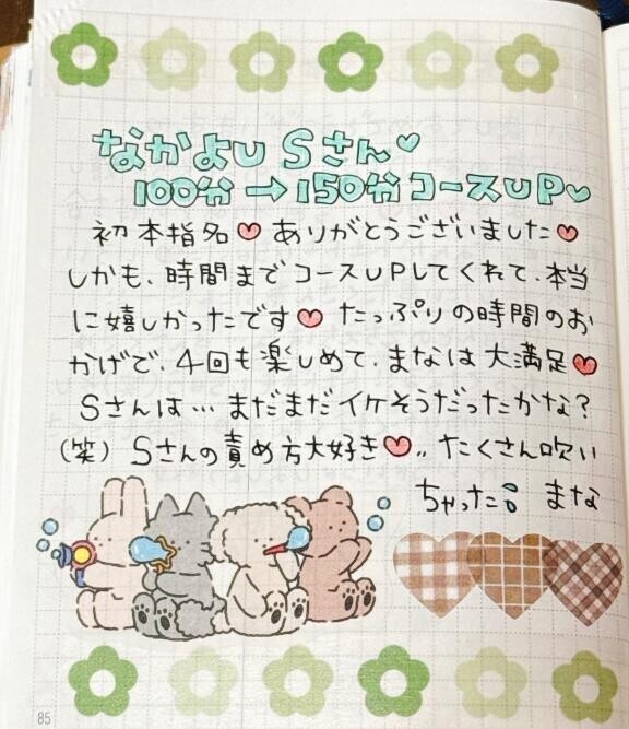 お礼日記  ̖́-‬本指様🫶