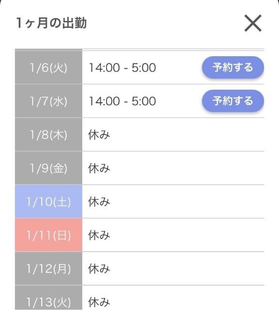 大変お世話になりました。