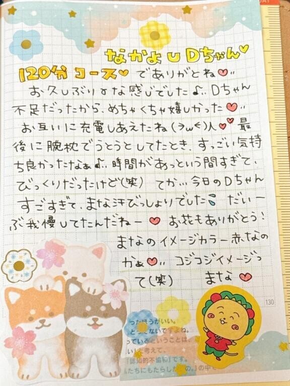 お礼日記  ̖́-‬本指様🫶