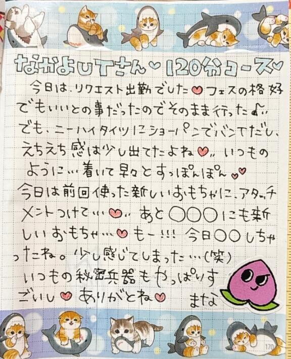 お礼日記  ̖́-‬本指様🫶