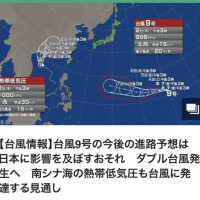 気象予報などなど(笑)