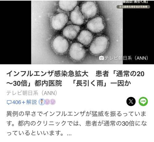 換気大事‼️