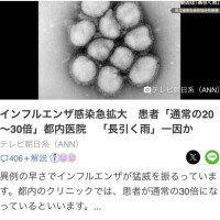 換気大事‼️