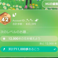 Lv upだ♪̊̈♪̆̈