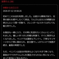 口コミ投稿ありがとう
