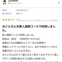 口コミありがとうございます🤭