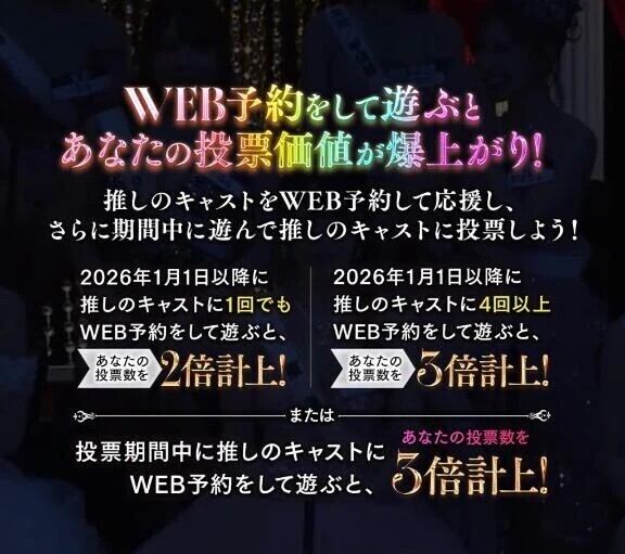 💡チケット獲得方法💡