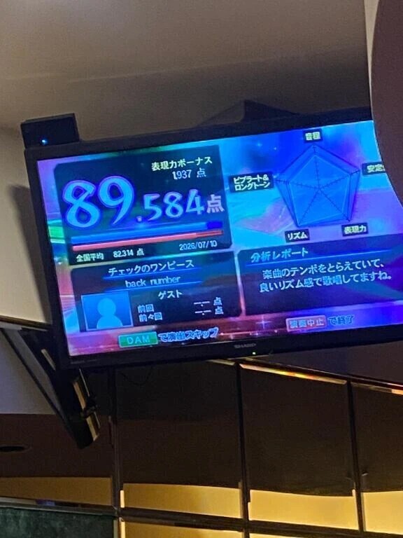 週の真ん中水曜日