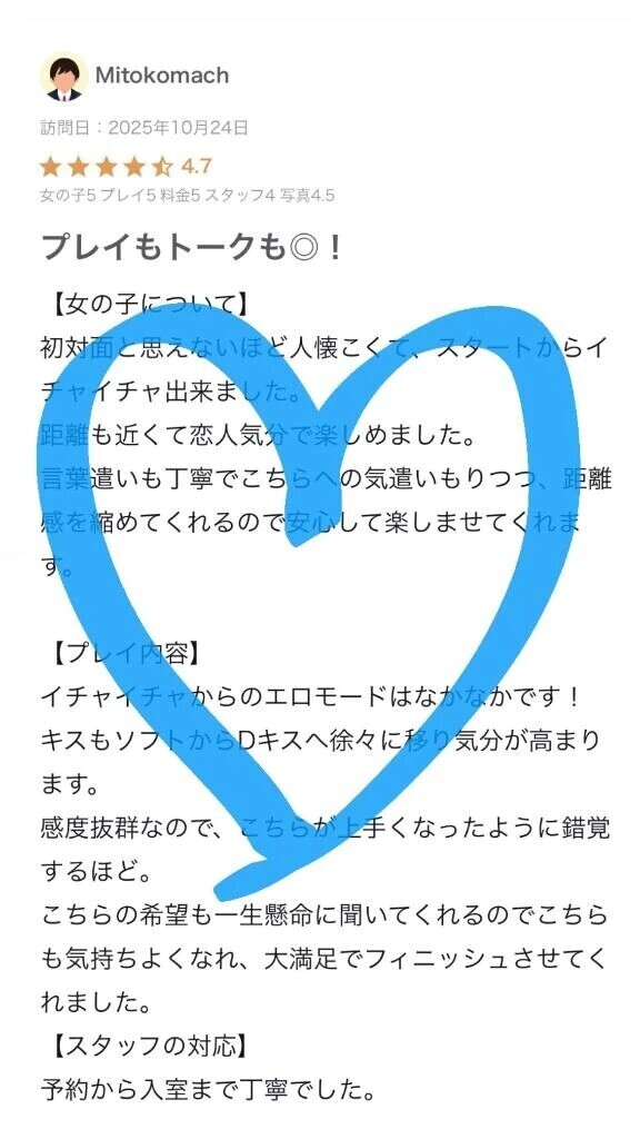 【ありがとう写メ日記】