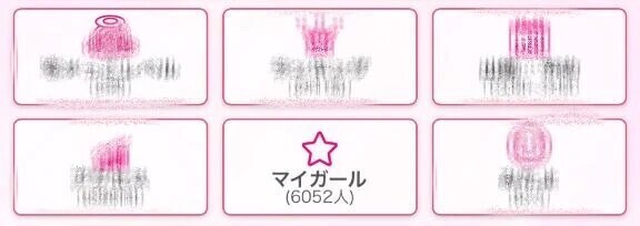 ありがとうございます🙇‍♀️