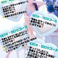 まとめてみた??